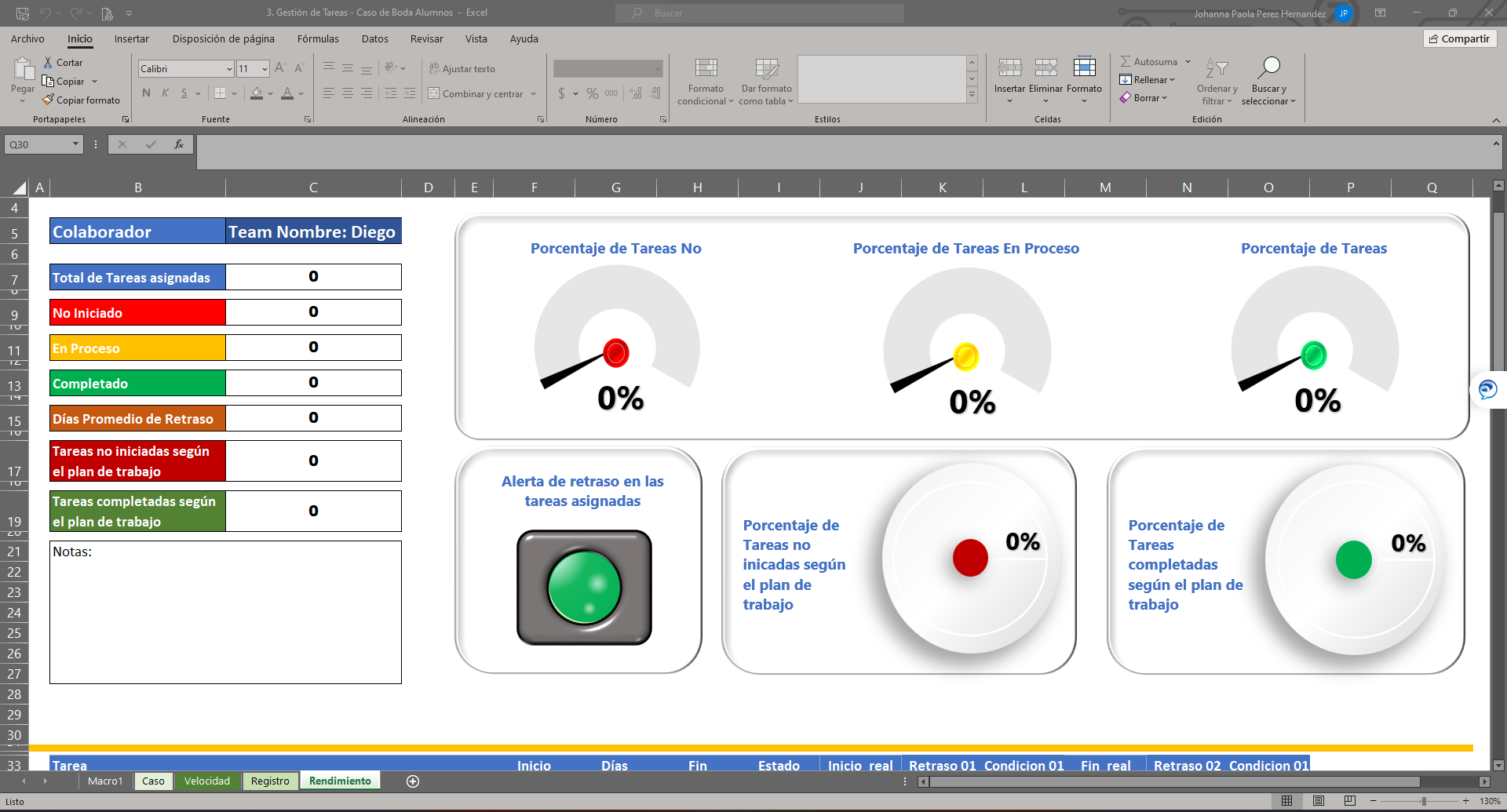 Datos y gráficos con Excel ejemplo