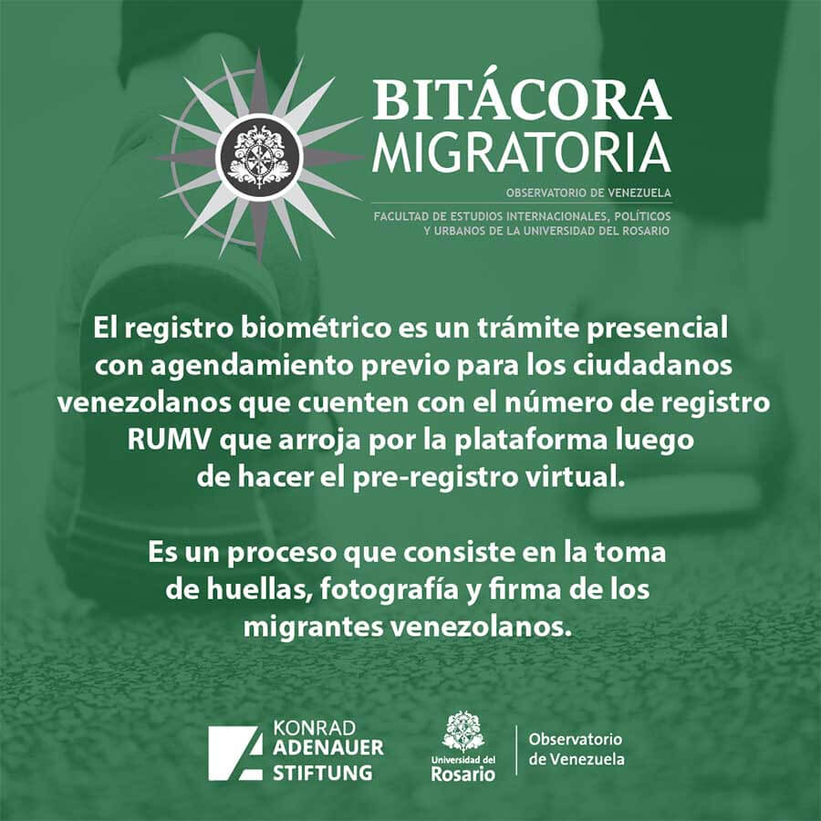 Bitácora migratoria konrad adenauer stiftung