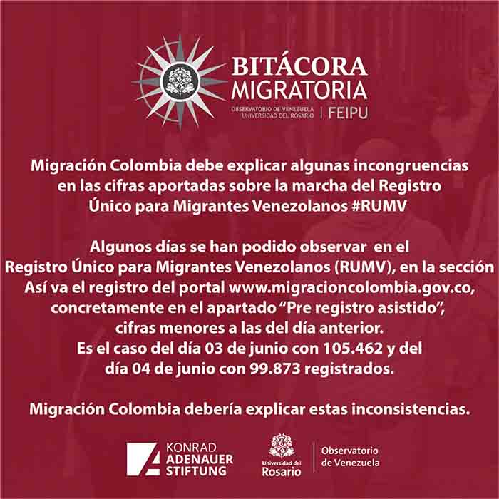 Bitácora migratoria konrad adenauer stiftung
