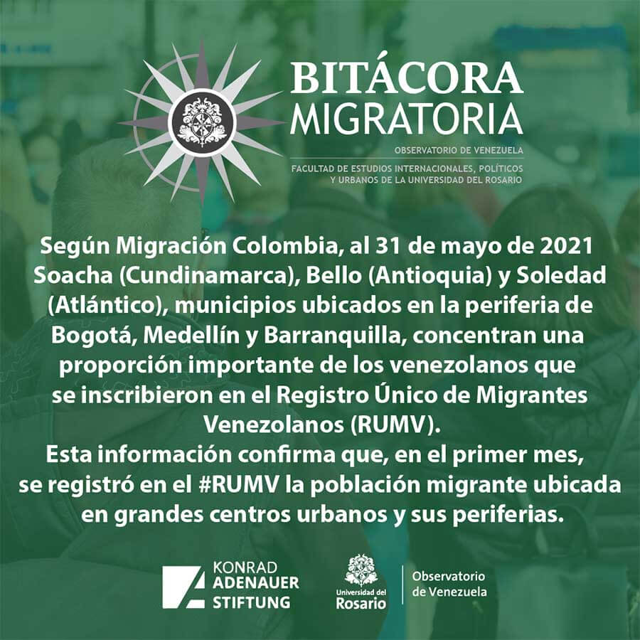 Bitácora migratoria konrad adenauer stiftung