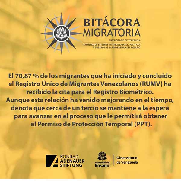 Bitácora migratoria konrad adenauer stiftung