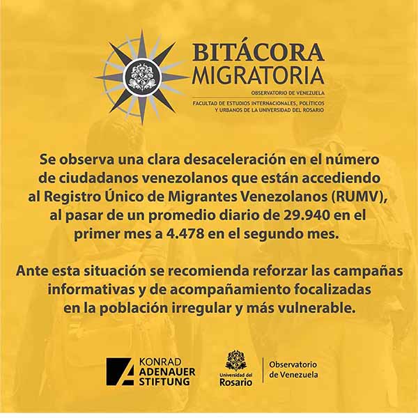 Bitácora migratoria konrad adenauer stiftung