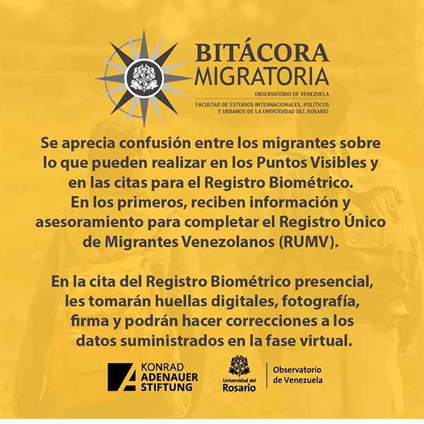 Bitácora migratoria konrad adenauer stiftung