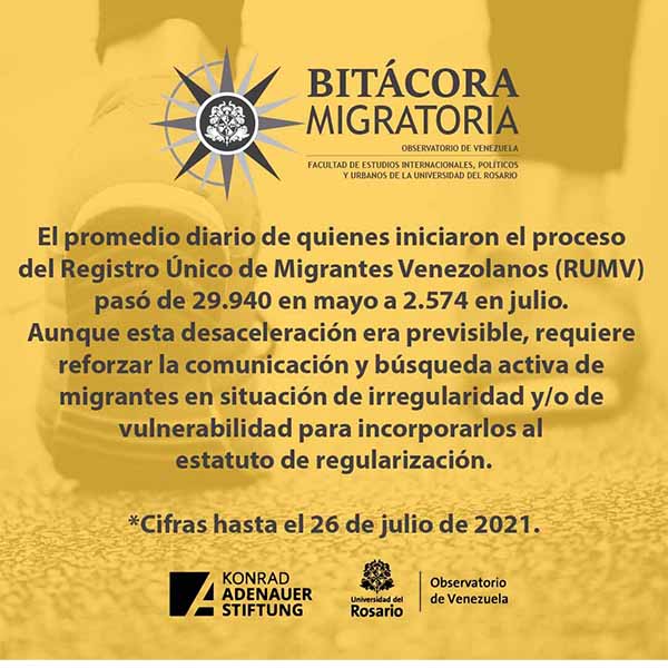 Bitácora migratoria konrad adenauer stiftung