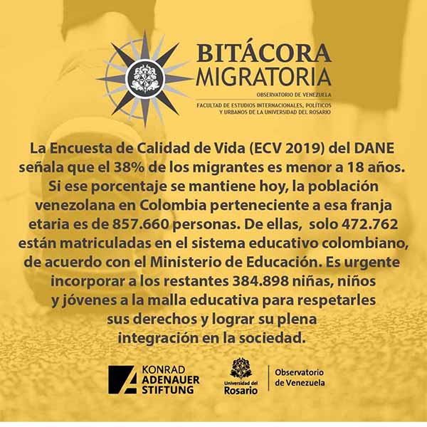 Bitácora migratoria konrad adenauer stiftung