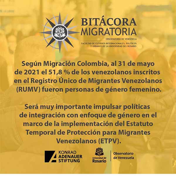 Bitácora migratoria konrad adenauer stiftung