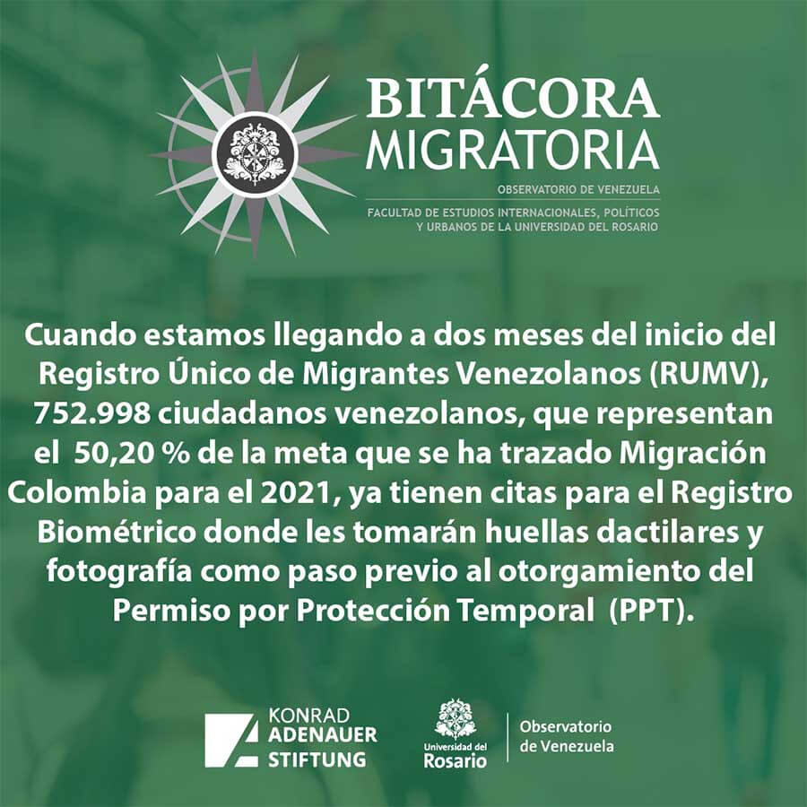 Bitácora migratoria konrad adenauer stiftung