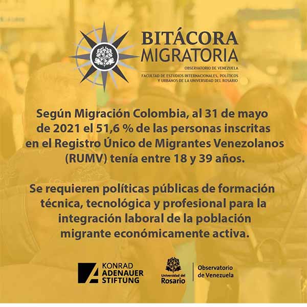 Bitácora migratoria konrad adenauer stiftung