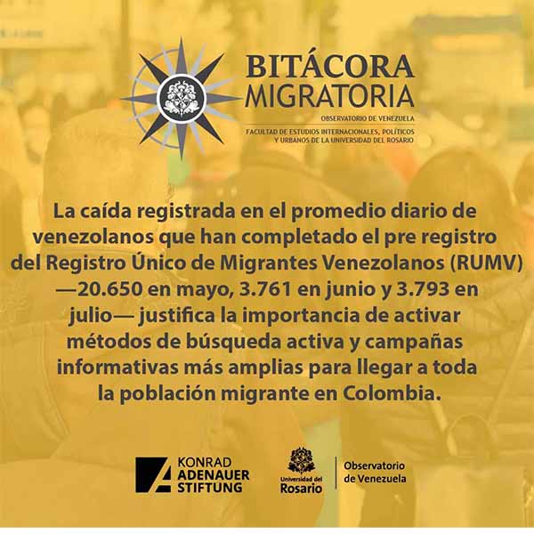 Bitácora migratoria konrad adenauer stiftung