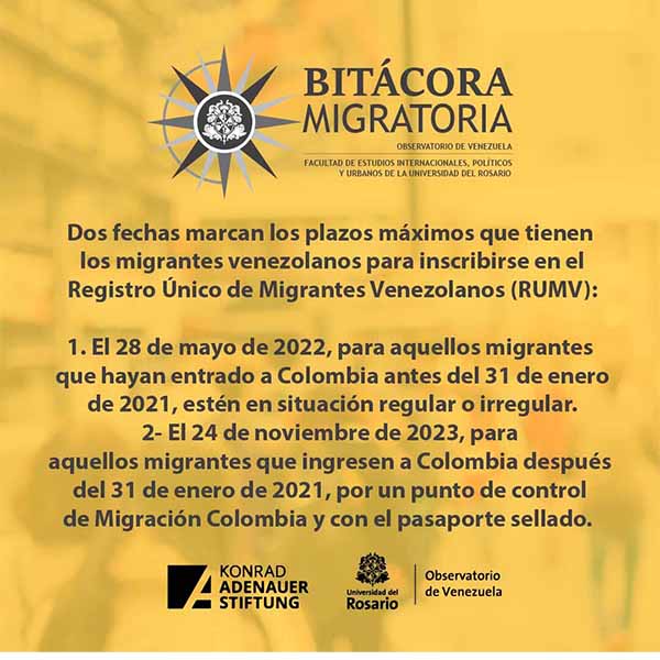 Bitácora migratoria konrad adenauer stiftung