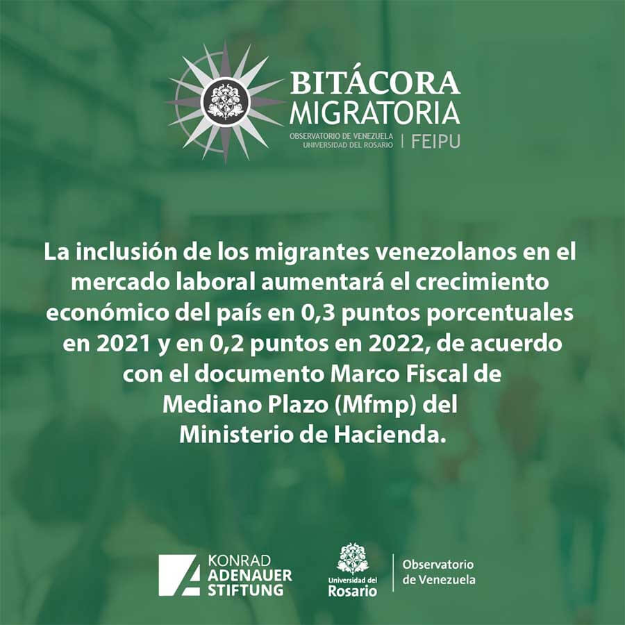 Bitácora migratoria konrad adenauer stiftung
