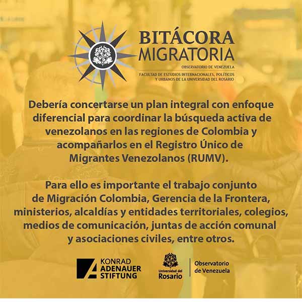 Bitácora migratoria konrad adenauer stiftung