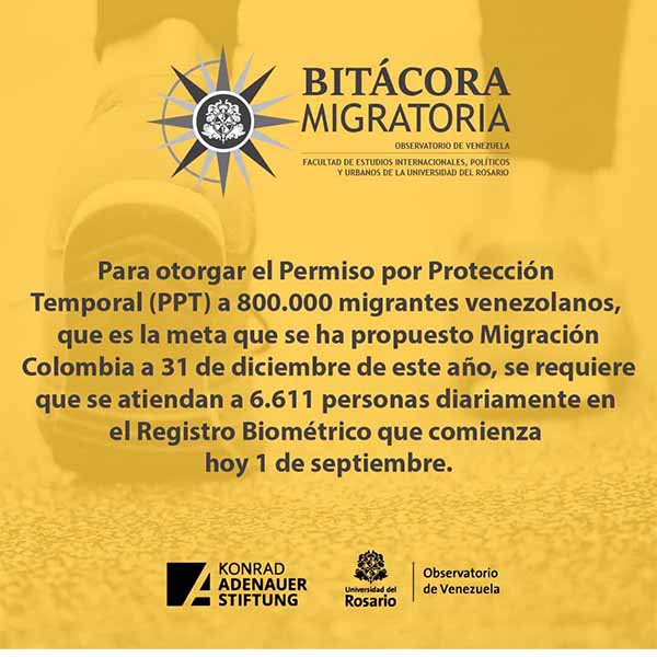 Bitácora migratoria konrad adenauer stiftung