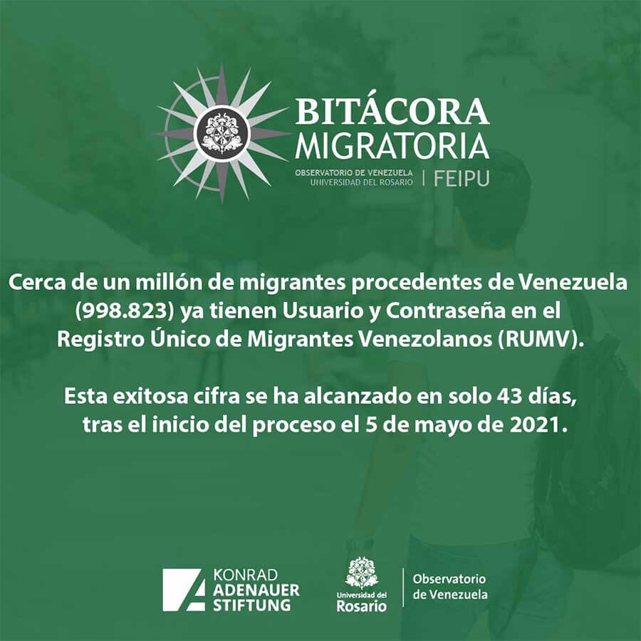 Bitácora migratoria konrad adenauer stiftung