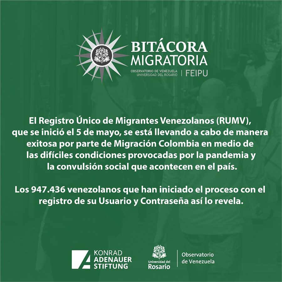 Bitácora migratoria konrad adenauer stiftung