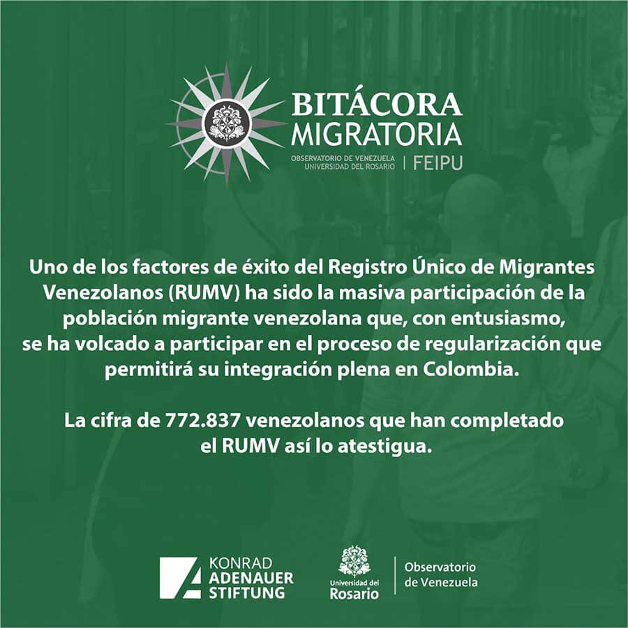 Bitácora migratoria konrad adenauer stiftung