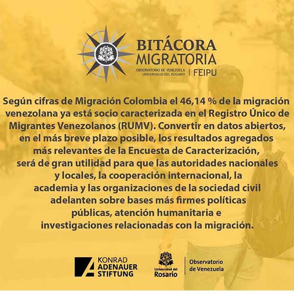 Bitácora migratoria konrad adenauer stiftung