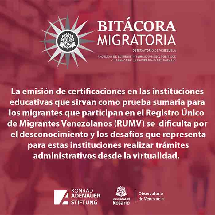 Bitácora migratoria konrad adenauer stiftung