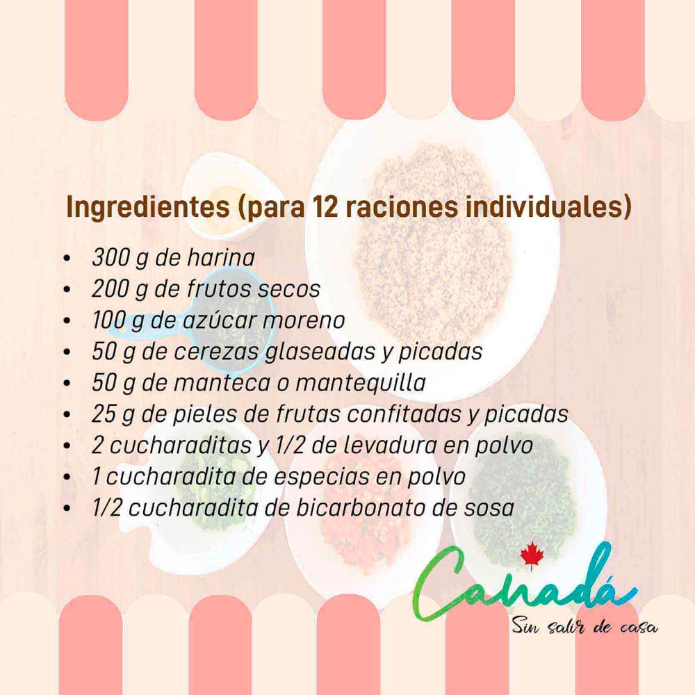 Multiculturalismo - Semana en Canadá - Receta Pastel Canadiense