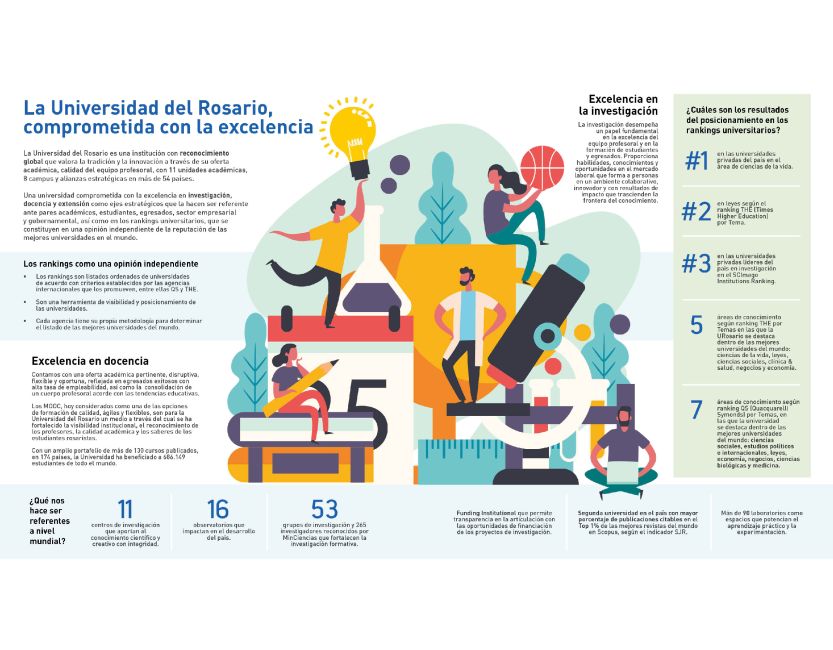 la-universidad-del-rosario-comprometida-con-la-excelencia
