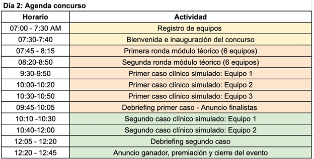 agenda día 2