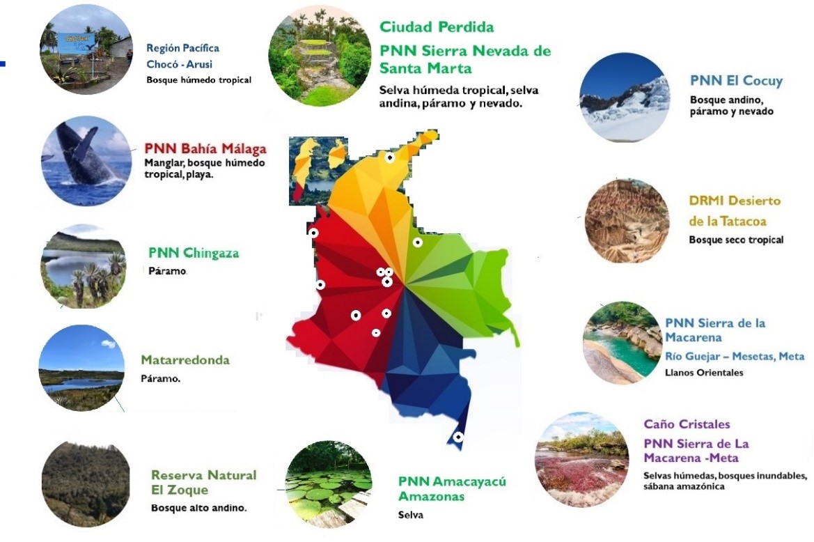 Ruta-pais-sostenible-4