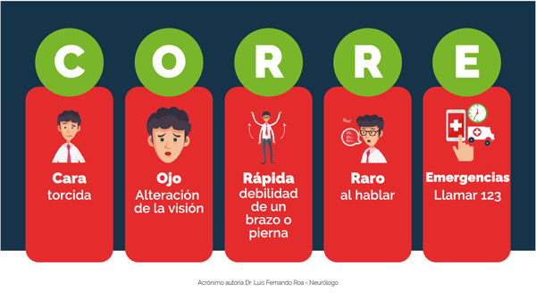 guia-corre.jpg