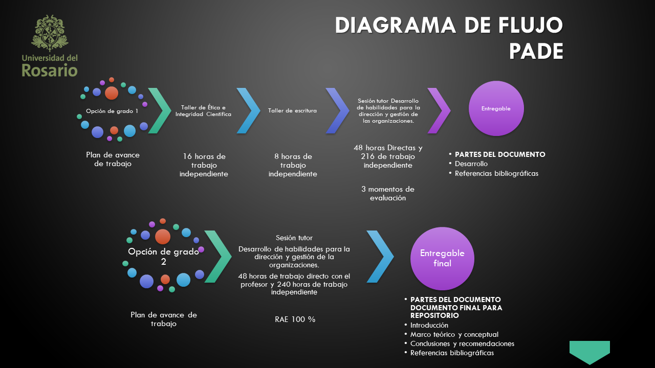pade-grafica-3_0.png