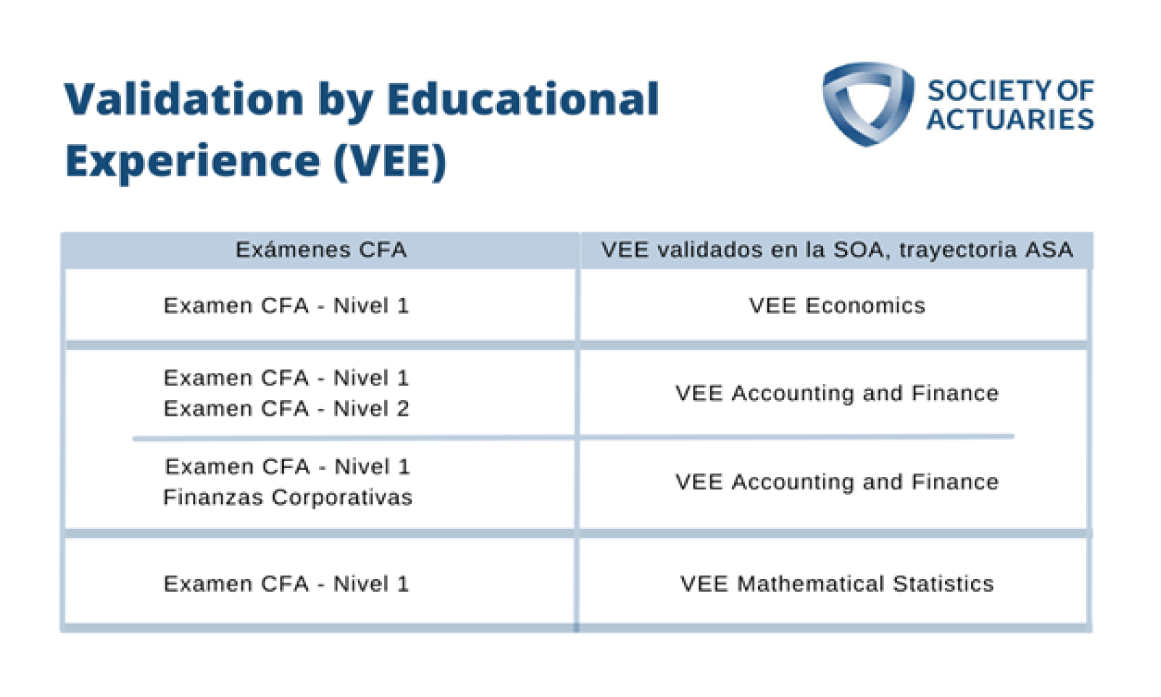 vee-tres