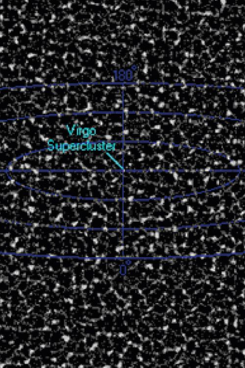 Visible Universe 14 k million ly