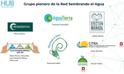 Agua Y Los Sistemas Agroalimentarios