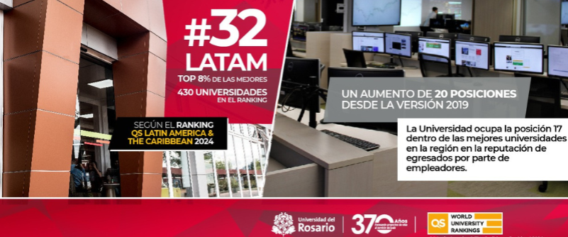 Ranking QS